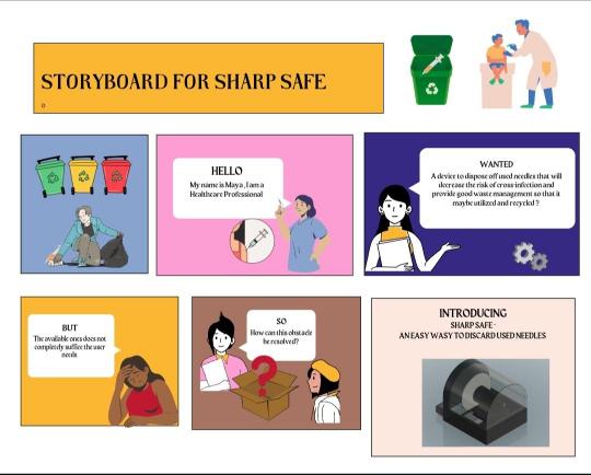 sharp_safe